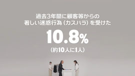 現場で起こりうるカスタマーハラスメント(カスハラ)の事例と、その初期対応(厚生労働省)