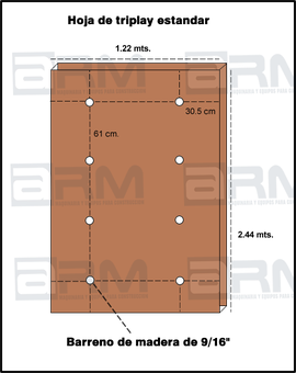 ARM | Modo de Uso e Instalación de Moños para Cimbra de Madera - ARM Maquinaria Ligera ARM | Modo de Uso e Instalación de Moños para Cimbra de Madera - ARM Maquinaria Ligera
