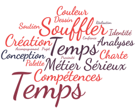 Nuage de mots : souffler, métier, temps, compétences, identité visuelle, création, dessin, proximité, sérieux