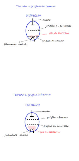 fig.1