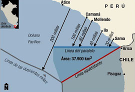 Territorio Maritimo Usurpado por Chile 37,900 km2