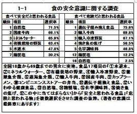 *図をクリックすると拡大します