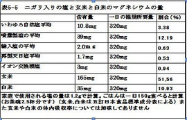 *図をクリックすると拡大します