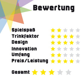 Trinkspiele App Bewertung