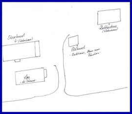 Lageplan "Røldal Bygdemuseum"