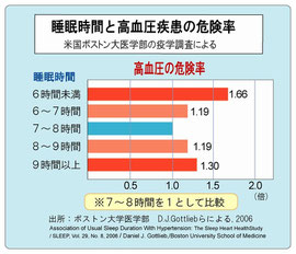 クリックで拡大します