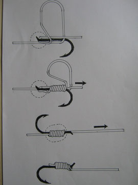 徹釣本結び・直結結び