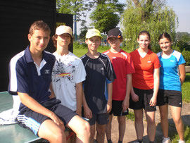 2.Platz bei den Wr. Schul-Tennismeisterschaften