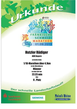 Die Datums-Abweichung kommt daher, dass der offizielle Marathon erst am 01.09. ausgetragen wurde.