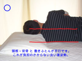 オーダー枕　敷きふとん　正しい寝姿勢　背骨まっすぐ　頭と首を支える　肩こり　頭痛