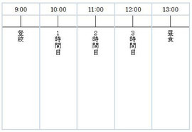 Word 時系列図 Antleblan Word 時系列図 Antleblan