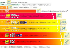 インターネットの案内広告(本文とは関係ありません)