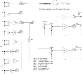 Calvin Block image