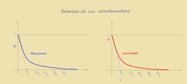 fig.4