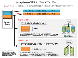 クリックすると拡大画面が表示されます