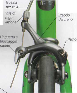 Vi Di Regolazione Della Leva Del Freno Della Bicicletta Bulloni Di - Foto 3