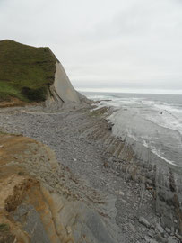 Zumaia - Deba