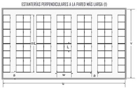 CONFIGURACIÓN INTERNA DE ALMACENES - logística y abastecimiento