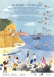 "Ostsee", Lernplakat für Uni Greifswald/Institut für Deutsche Philologie/ Arbeitsbereich Germanistische Sprachwissenschaft/ Kompetenzzentrums Niederdeutschdidaktik, 2024