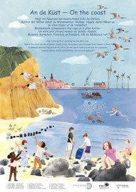 "Ostsee", Lernplakat für Uni Greifswald/Institut für Deutsche Philologie/ Arbeitsbereich Germanistische Sprachwissenschaft/ Kompetenzzentrums Niederdeutschdidaktik, 2024