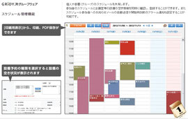 スケジュール管理