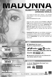 MADONNA SUBSTITUTE FOR LOVE