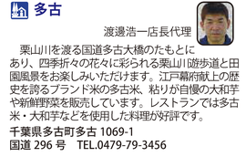 道の駅「多古」　千葉県多古町