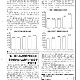 特許事務所