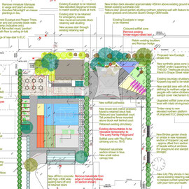 Mount Sinai School, Maroubra - landscape masterplan