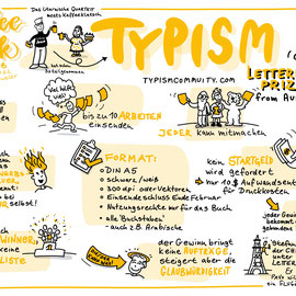 "Tipism" , Pavo & Rob Coffeetalk, Livesketch digital