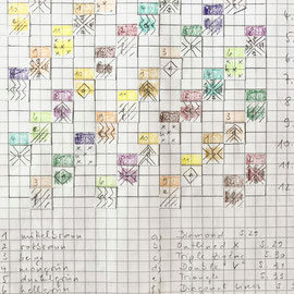 Barbara May, Entwurfs-Skizze zum Pin-Loom-Wandbehang