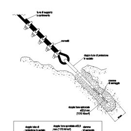 Mitigazione rischio idrogeologico del centro abitato di Marettimo - Particolare di dettaglio ancoraggio in fune spiroidale 