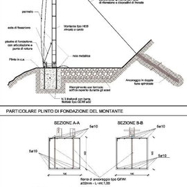 Mitigazione rischio idrogeologico del centro abitato di Marettimo - Particolare intervento passivo con barriera paramassi 