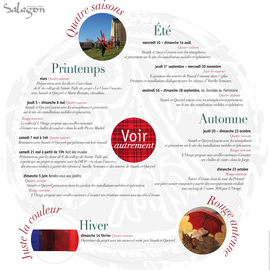 Panneau d'exposition pour le musée de Salagon