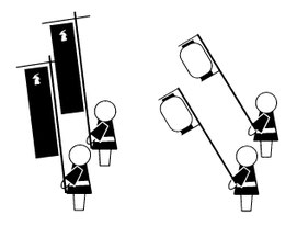 日比谷大江戸まつり, HIBIYA OEDO MATSURI 2019, Cygames神輿パレード