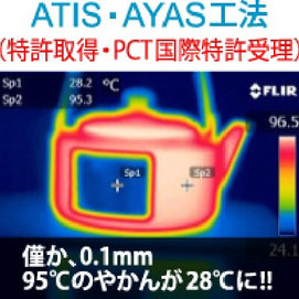 ATIS・AYAS工法