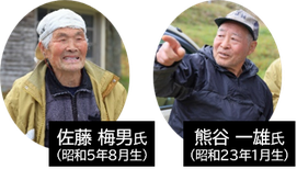 難解・難読地名ランキング　協力者　佐藤梅男さん　熊谷一雄さん