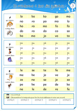support différencié lecture syllabes adapté élèves en difficulté