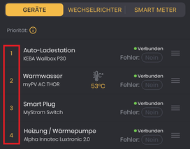 Prioritäten der eingebundenen Geräte (Ansicht App)