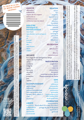 Liste de besoins CNV - besoins humains universels en Communication NonViolente d'après Marshall B. Rosenberg (aperçu)