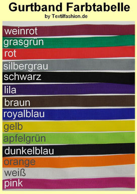 Schlüsselanhänger, Diabetiker, Notfallset