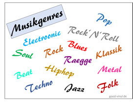 Die wichtigsten Musik-Genres
