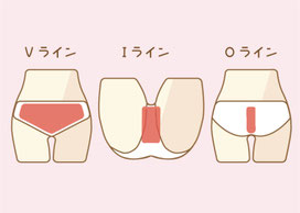 脱毛箇所　VIOパーツ