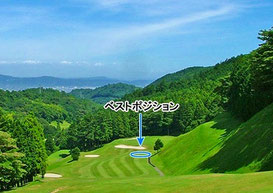 インコース 15番PAR4 (小田原湯本CC HP)