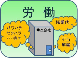 弁護士による労働事件の相談｜相模原、相模大野、町田で弁護士をお探しなら当弁護士事務所へ