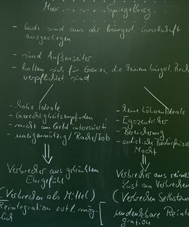 Moor und Spiegelberg im Vergleich