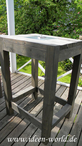 Unikate - www.holz-ideen-manufaktur.degoogle-site-verification