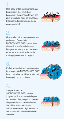 Il a été prouvé que cette combinaison a une triple action :  Nettoyant, régulateur et stabilisant. Aloeverasante & LR