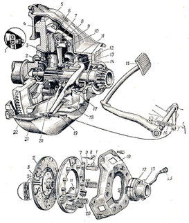 Kupplung GAZ 69, GAZ 69A. Clutch GAS 69, GAS 69A. Сцепление ГАЗ 69, ГАЗ 69А.