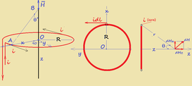 fig.3